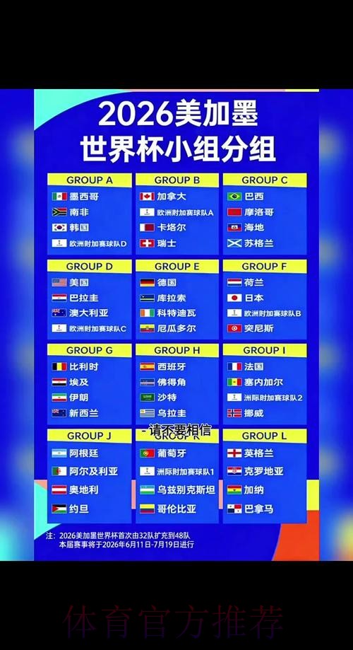 2026世界杯比赛时间完整版赛事详情在哪里看