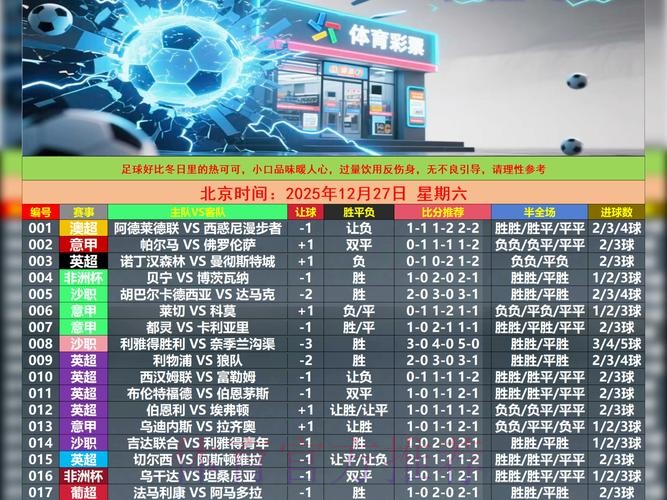 世界杯外围投注指南 世界杯外围投注指南