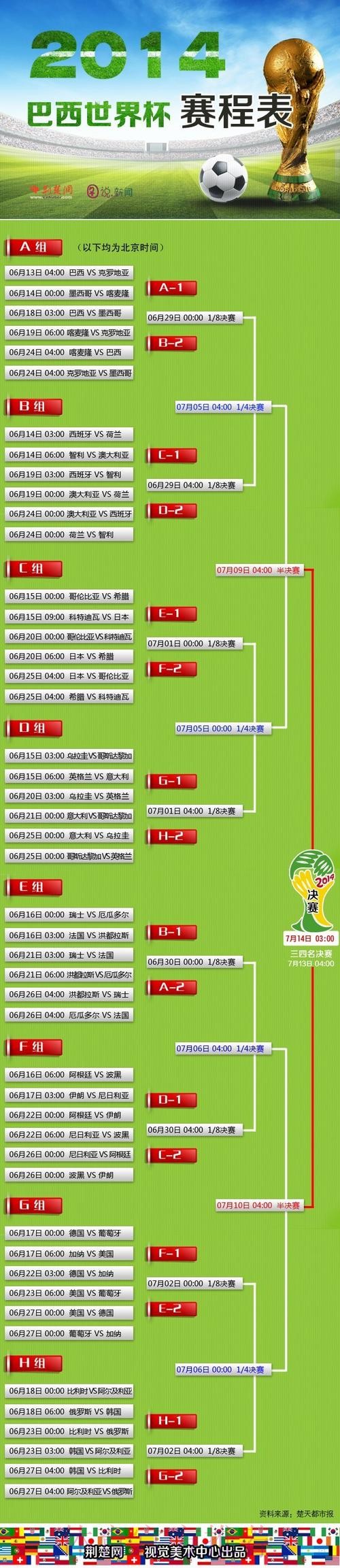 世界杯外围投注指南 世界杯外围投注指南