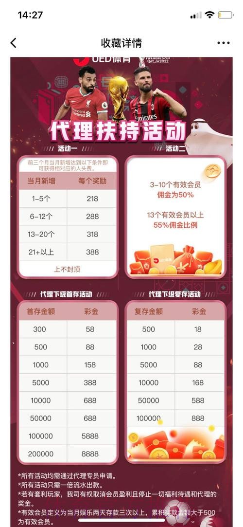 最新世界杯买球平台排行榜揭秘