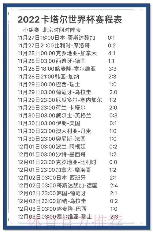 深度解析：世界杯比赛预测技巧与心得
